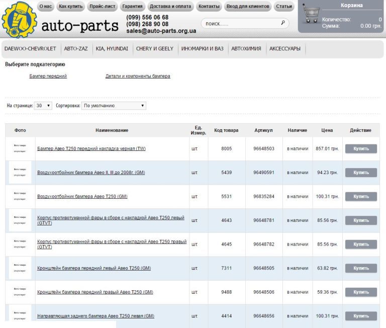 Розробка магазину