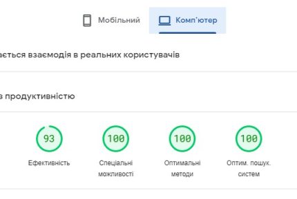 прискорення сайту