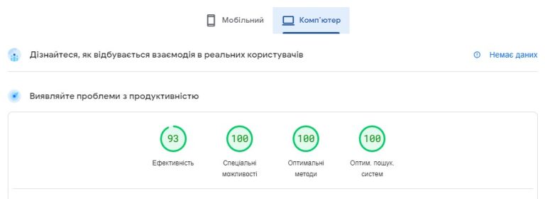 прискорення сайту