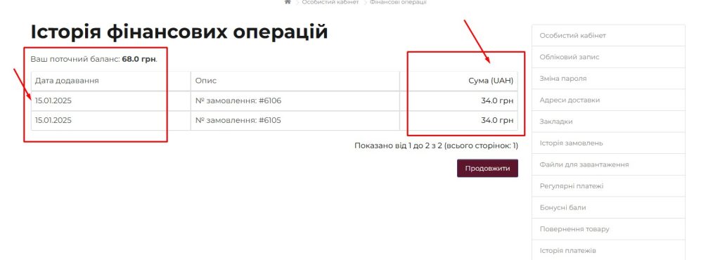 Реферальна програма як спосіб просування інтернет-магазину