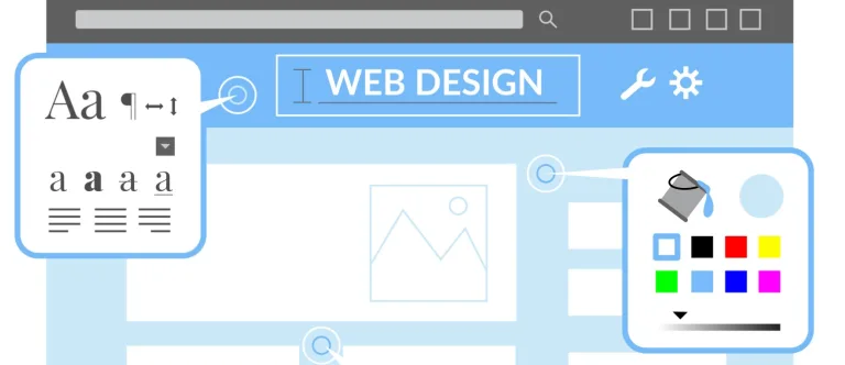 Створення сайту без шаблону