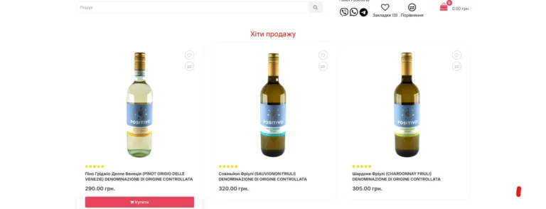 Створення, розробка інтернет-магазину алкоголю